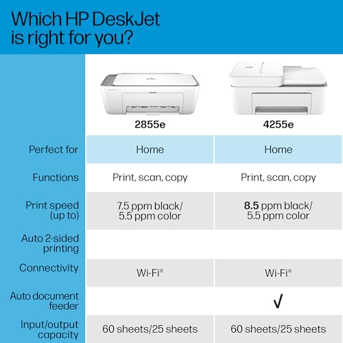 HP DeskJet 4155e Wireless Color Inkjet Printer, Print, Scan, Copy X68184