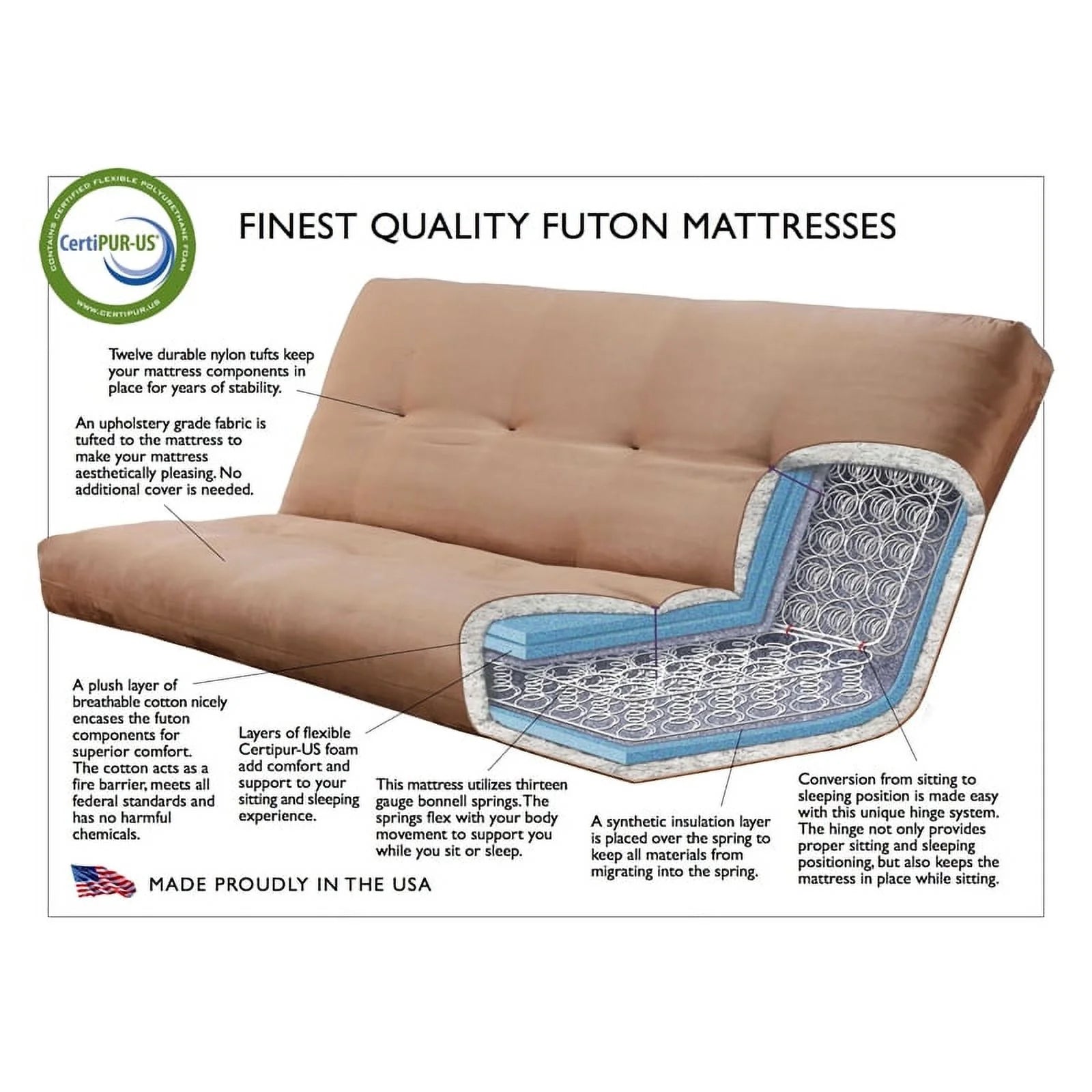 Kodiak Furniture Full-size Linen Fabric Futon Mattress Stone Gray I808