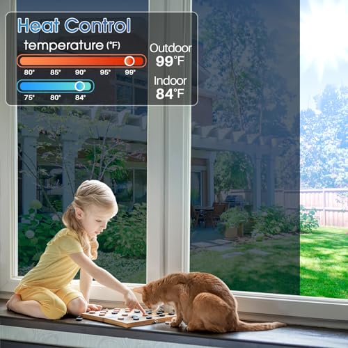 Coavas Window Privacy Film Frosted Glass Decorative Static Cling Sun Blocking Removable Q7188