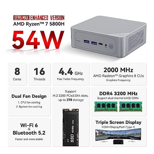 Beelink SER5 Pro Mini PC, AMD Ryzen 7 5800H, 32GB RAM 1TB SSD, WiFi 6, Win 11 Pro W795