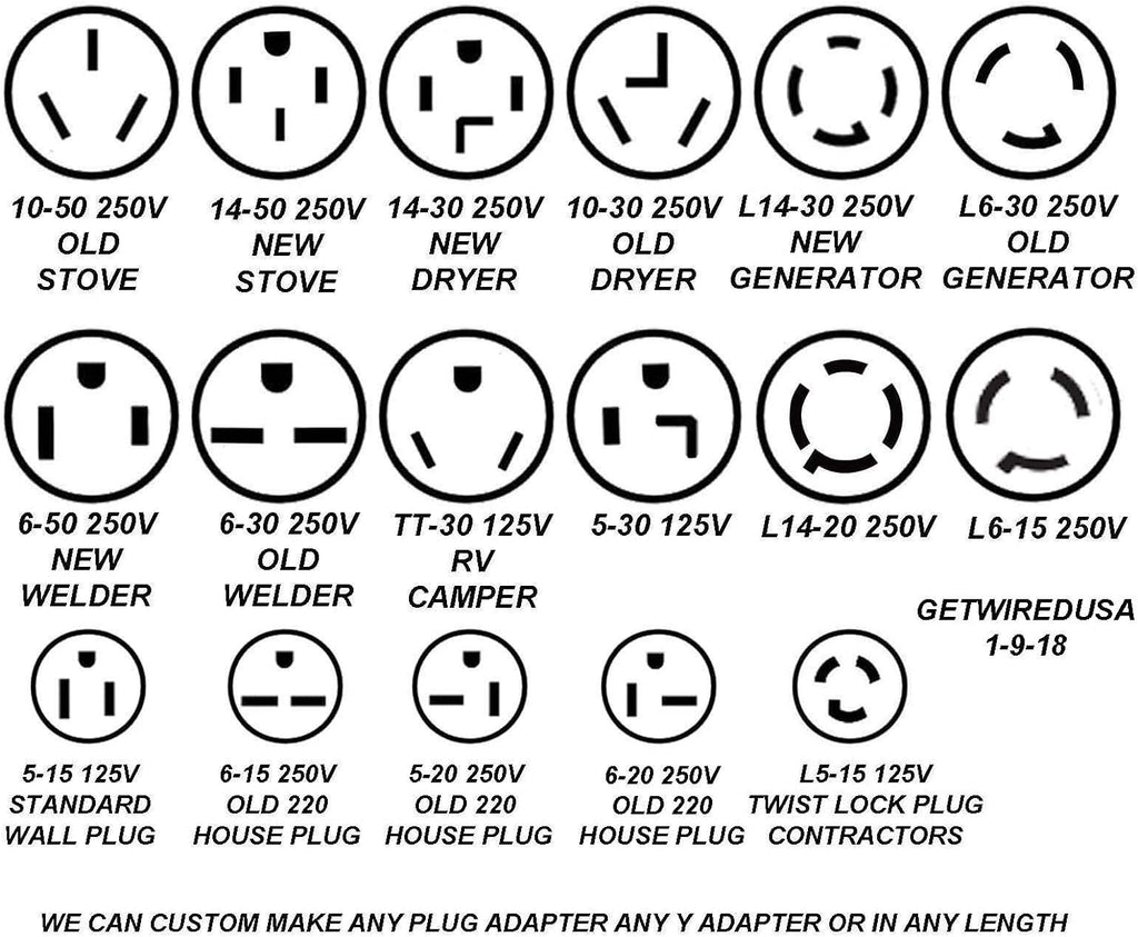 Dryer Extension Power Cord 14-30R to 14-30P 4-Prong NEMA 250V P27712