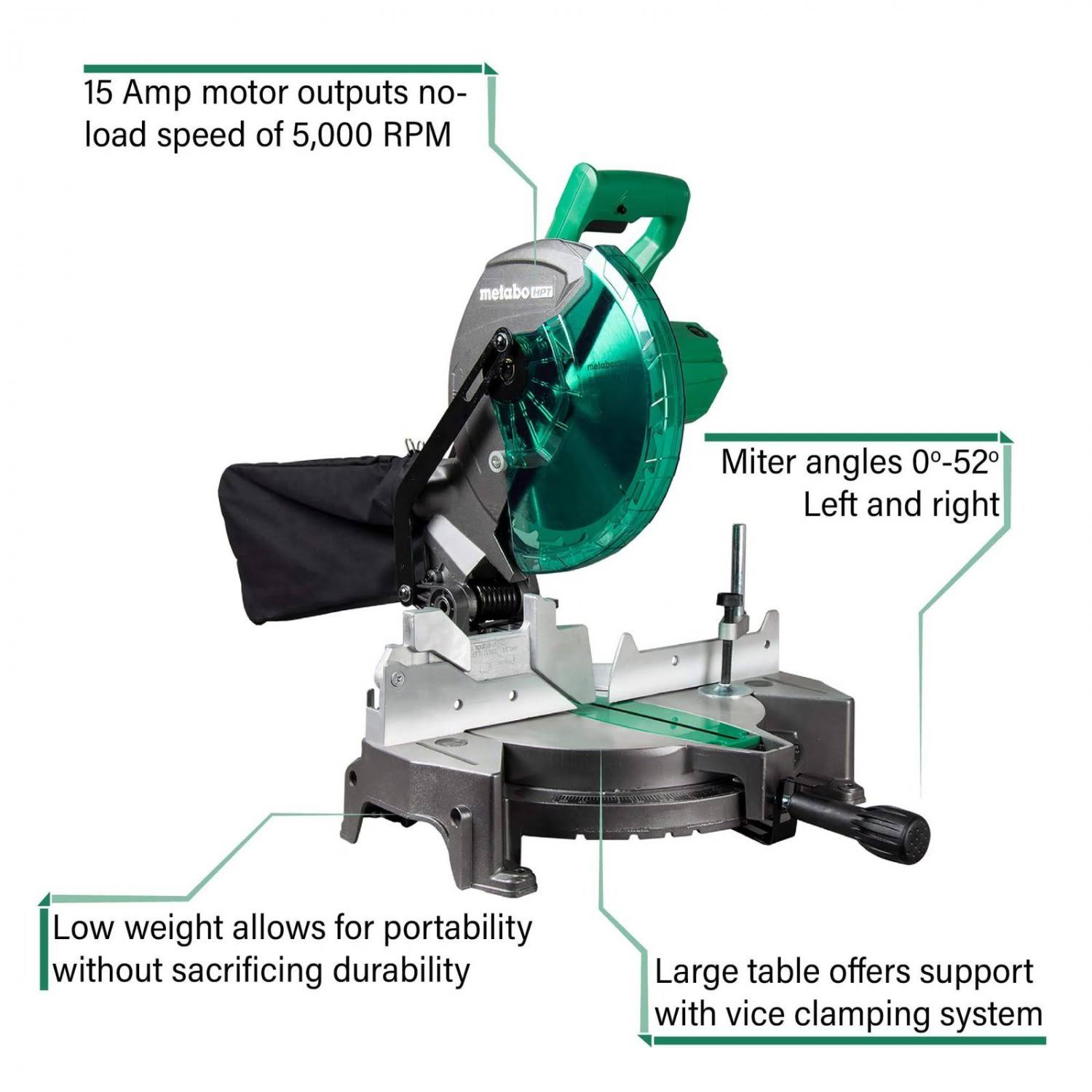 Metabo HPT C10FCGSM 15 Amp 10x22 Compound Miter Saw B32765