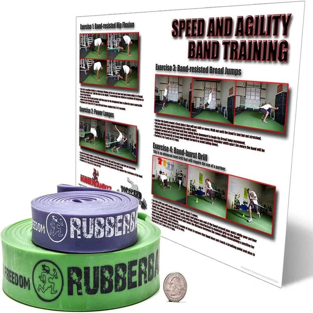 Pull up Assist Resistance Bands by Rubberbanditz R983372