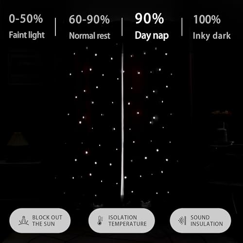 XiDi Blackout Curtains for Girls Bedroom, Rainbow Unicorn Pink Ombre, 63 Inches Long, 2 Panels H603405