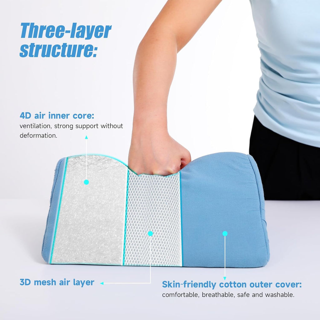 Wheelchair Side Guard Lateral Support Wedge Cushion Z205372