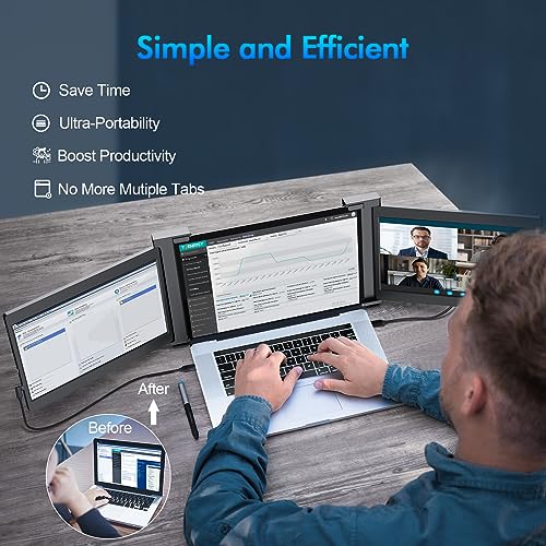 FOPO 12" Triple Laptop Screen Extender, FHD 1080P IPS Portable Monitor for 13"-14.1" Laptop Q5673