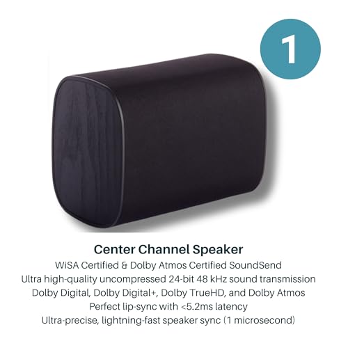 Platin Milan 5.1 Surround Sound Speaker System with WiSA SoundSend Transmitter S77458