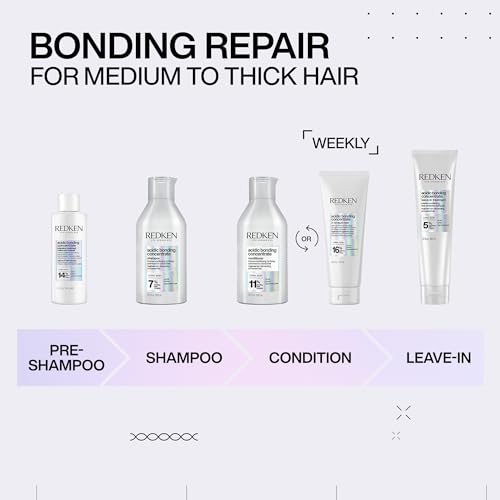 Redken Bonding Shampoo for Damaged Hair Repair W77812