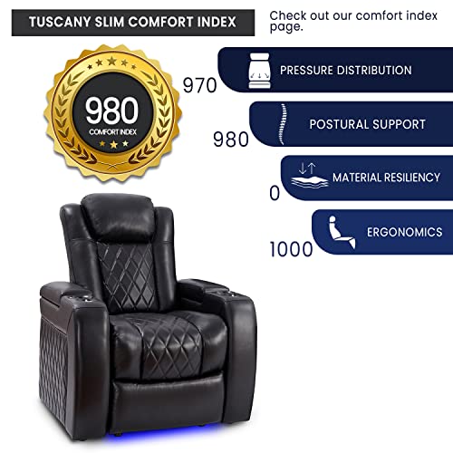 Valencia Tuscany Home Theater Seating Power Reclining Leather Row of 4 Loveseat Center Dark Chocolate G8761