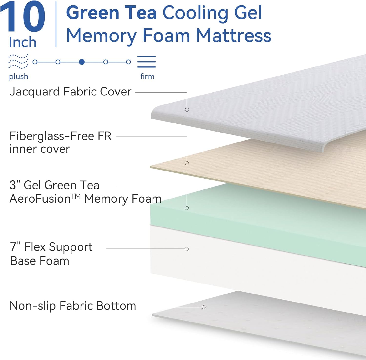Memory Foam Mattress Full Size 10 Inch, Cooling Gel Medium Firm, Made in USA B653