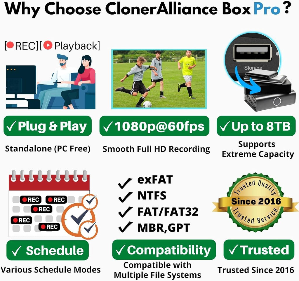 Box Pro 1080p 60fps Video Recorder DVR with HDMI Capture and TV Playback J31460