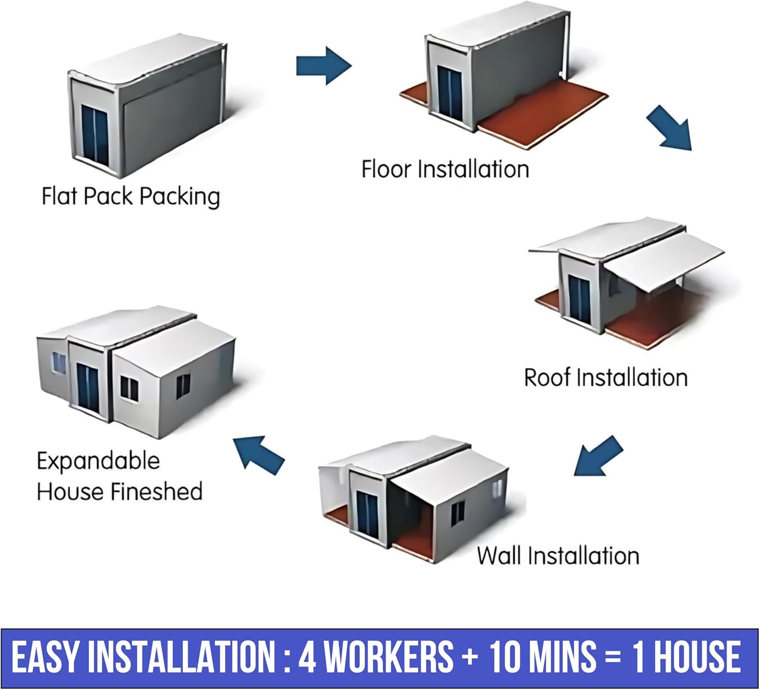 Prefabricated Tiny White House with 2 Bedrooms 1 Bathroom K893
