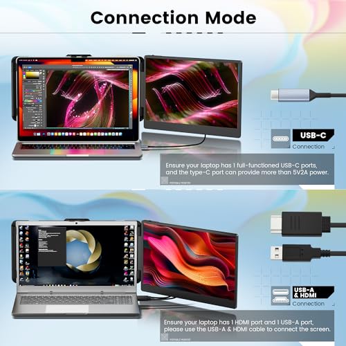 14" Portable Monitor for Laptop, 360° Rotation, 1080P FHD IPS, HDMI/USB-C P997291
