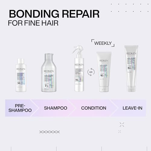 Redken Bonding Shampoo for Damaged Hair Repair W77812