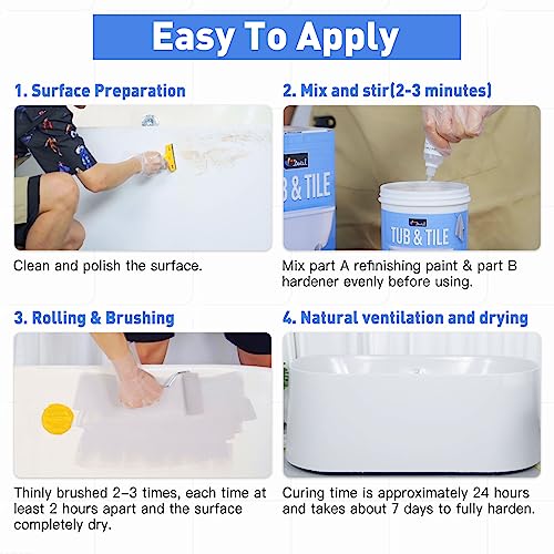 Tub and Tile Refinishing Kit with Tools, Semi-Gloss White, Water Based, 25-30 sq.ft V933