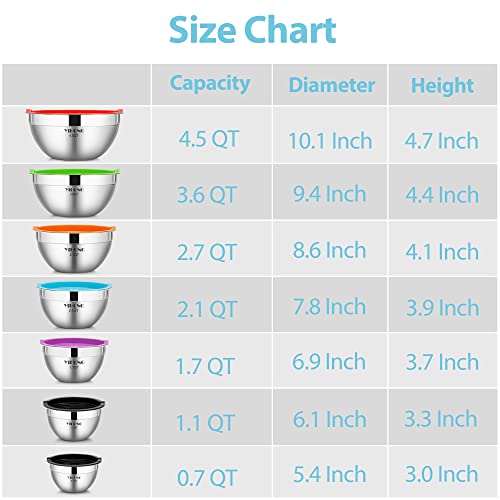 YIHONG Stainless Steel Mixing Bowls Set with Lids, 7 Piece, Grey T754