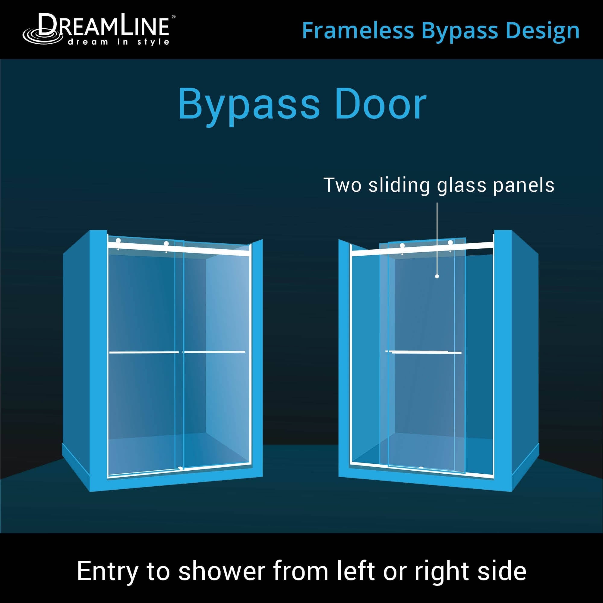 DreamLine Essence Frameless Bypass Shower Door 56-60 in. W x 76 in. H, Satin Q771