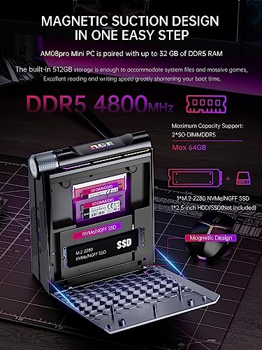 ACEMAGICIAN AMR5 Mini Gaming PC, AMD Ryzen 7 5700U, 32GB DDR4, 512GB SSD E65645