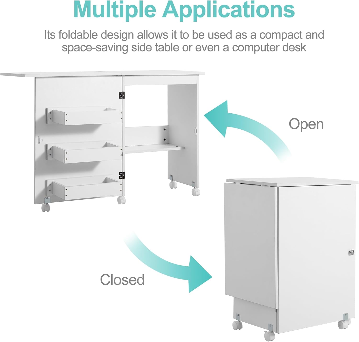 Folding Sewing Table with 3 Storage Shelves and Lockable Casters (White) C3044