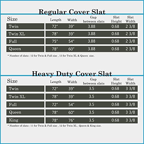 Twin XL Grey 0.75-Inch Heavy Duty Wooden Bunkie Board with Cover V119228