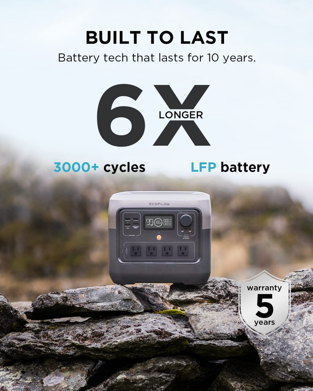 EcoFlow RIVER 2 Pro Portable Power Station 770Wh LiFePO4 Solar Generator B92142