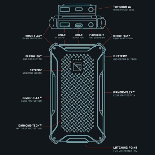 Garmin Montana 700i Rugged GPS Handheld with inReach, Green Camo G904