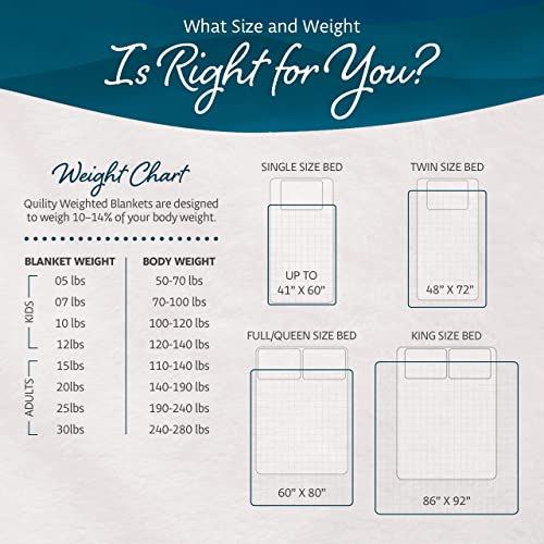 Quility Weighted Blanket for Adults - 15 LB Twin Size, 100% Cotton, Ivory B638