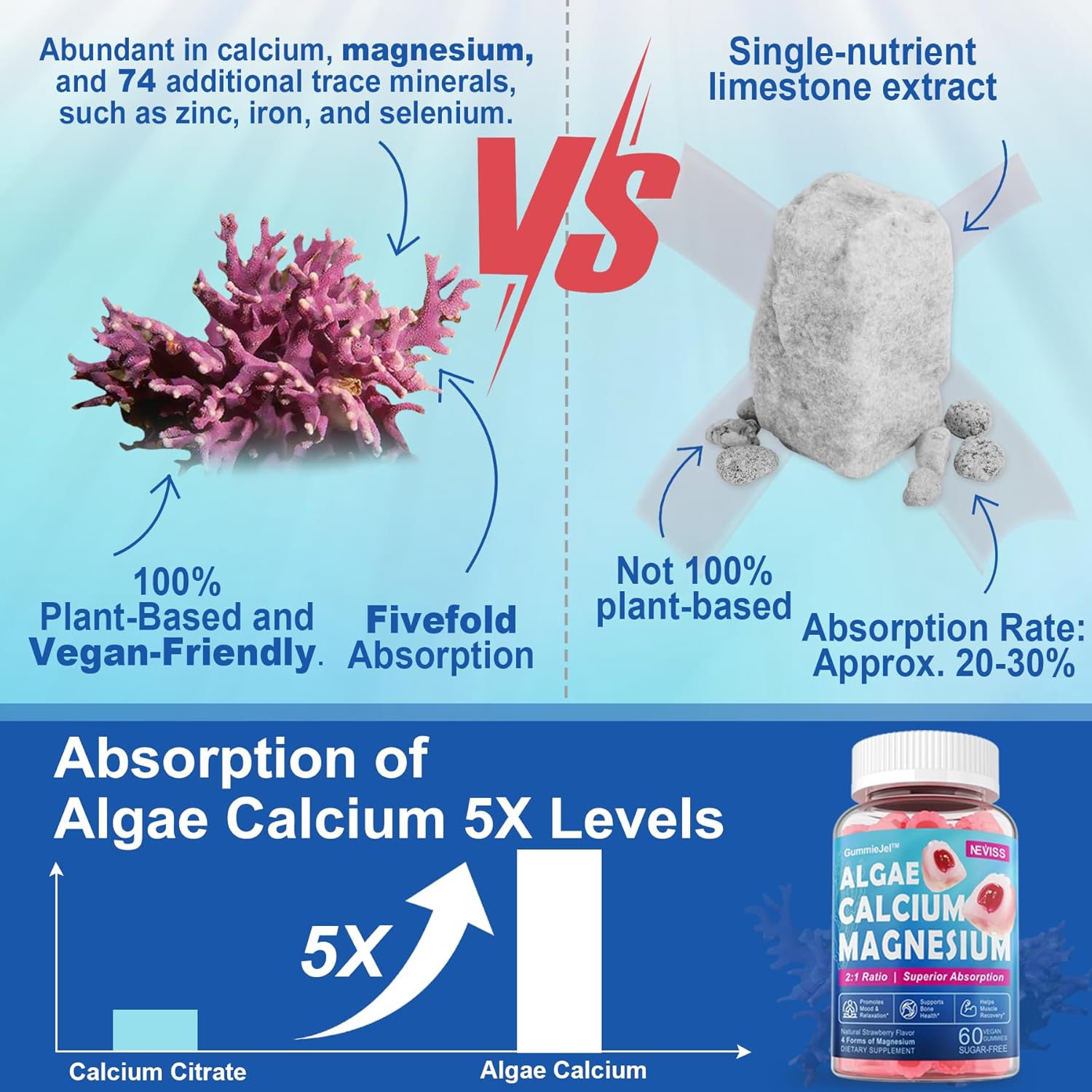 Calcium Supplement Gummy with Algae Calcium, Magnesium, Zinc, D3 & B12 W7916