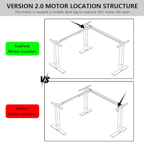Upgrade Version 63 x 55 inch L Shaped Electric Standing Desk E679178