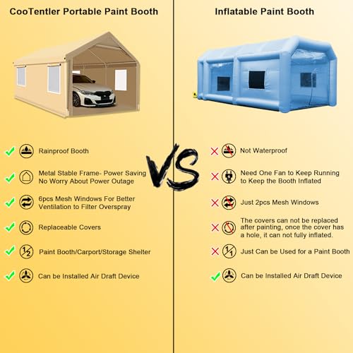Rainproof Portable Paint Booth 26x14x10.5FT with Mesh Windows & Floor M6216