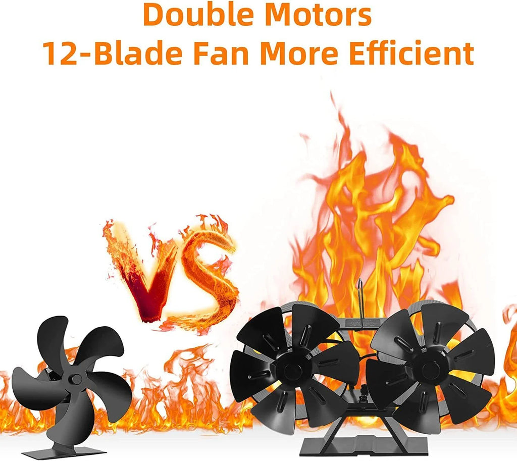 Jahy2Tech 12-Blade Dual Head Wood Stove Fan with Magnetic Thermometer C56573
