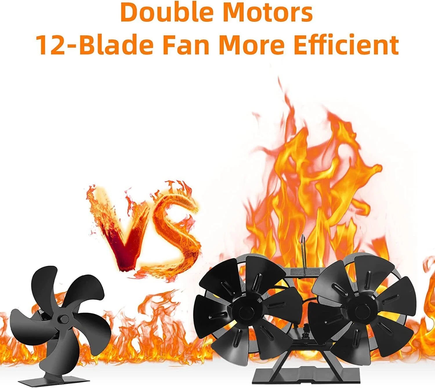 Jahy2Tech 12-Blade Dual Head Wood Stove Fan with Magnetic Thermometer C56573