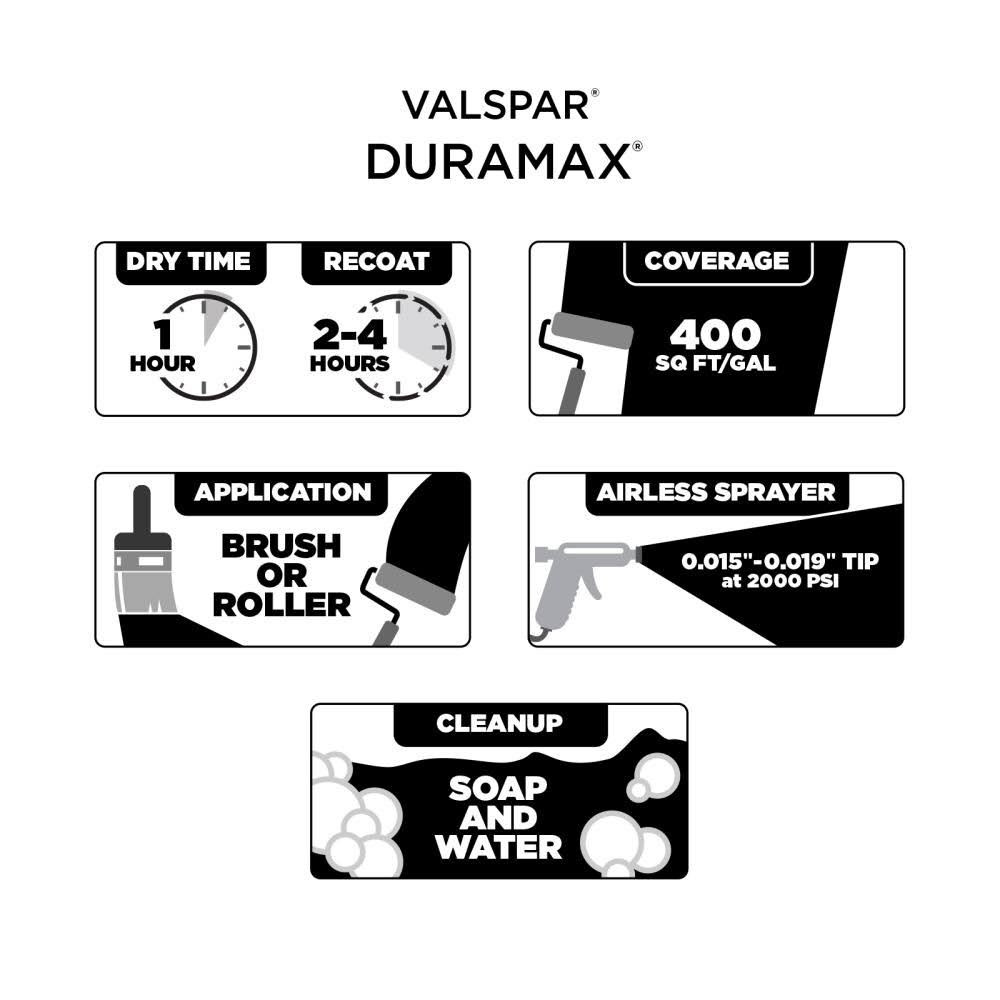 Valspar Duramax Satin Swiss Coffee 7002-16 Exterior Paint 5-Gallon W35161