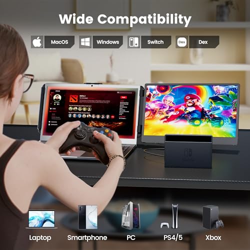 14" Portable Monitor for Laptop, 360° Rotation, 1080P FHD IPS, HDMI/USB-C P997291
