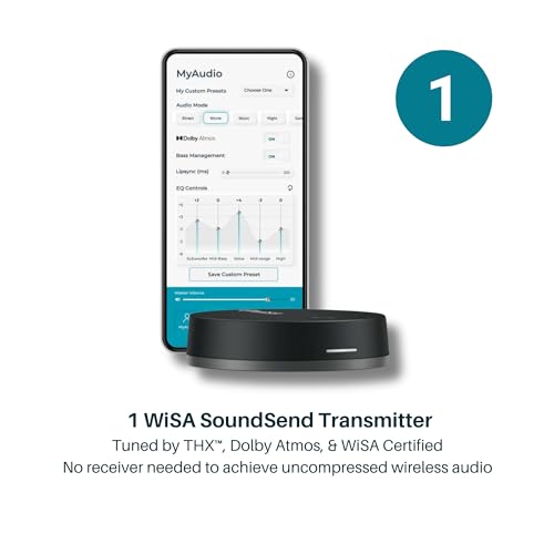 Platin Milan 5.1 Surround Sound Speaker System with WiSA SoundSend Transmitter S77458