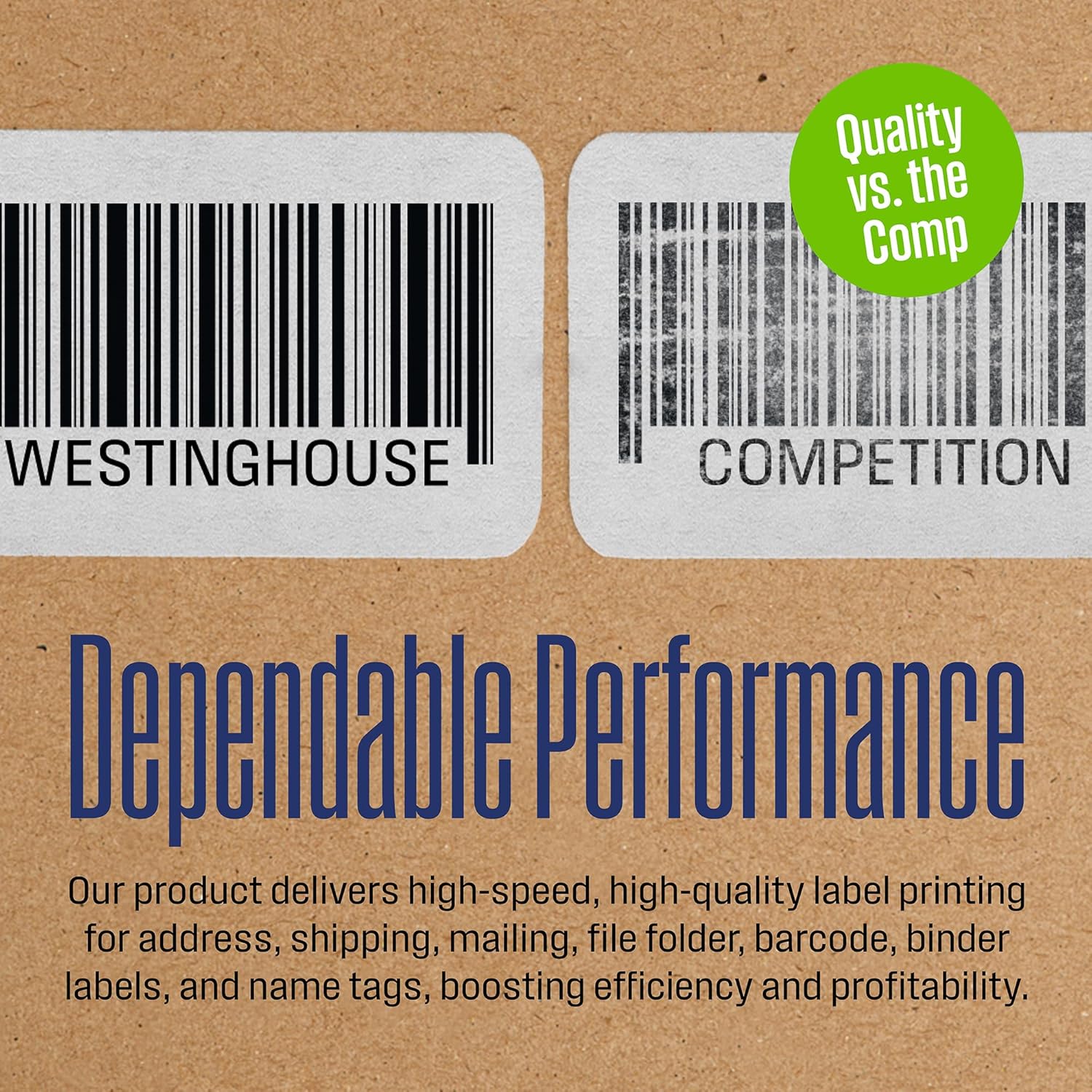 Westinghouse Direct Thermal Label Printer USB, Commercial Grade, 4x6 Labels K67885