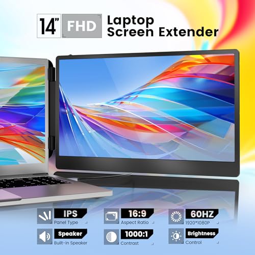 14" Portable Monitor for Laptop, 360° Rotation, 1080P FHD IPS, HDMI/USB-C P997291