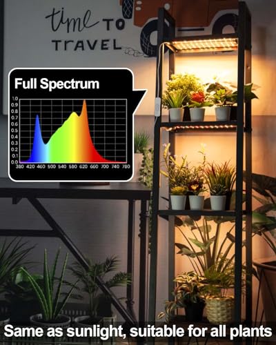 Grow Light for Indoor Plants, 20W Full Spectrum LED with On/Off Switch V65189