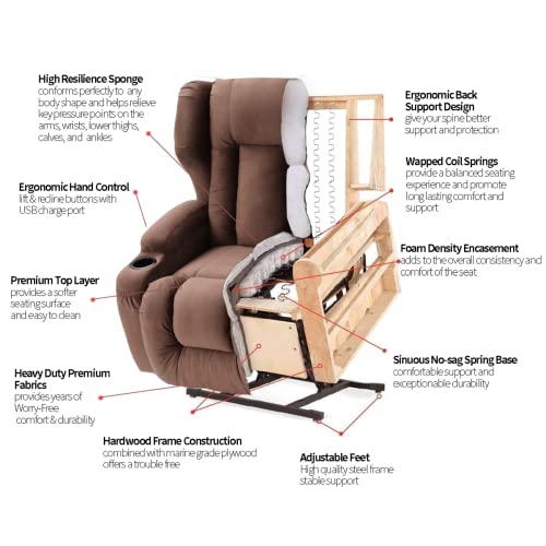 Power Lift Recliner Chair for Elderly with Massage and Heat, Velvet, USB Ports X3458