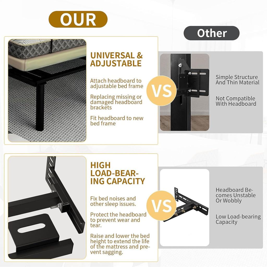 Headboard Kit for Adjustable Bed with Brackets, Black O854894