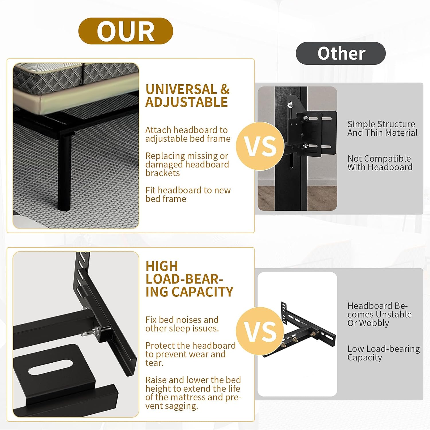 Headboard Kit for Adjustable Bed with Brackets, Black O854894