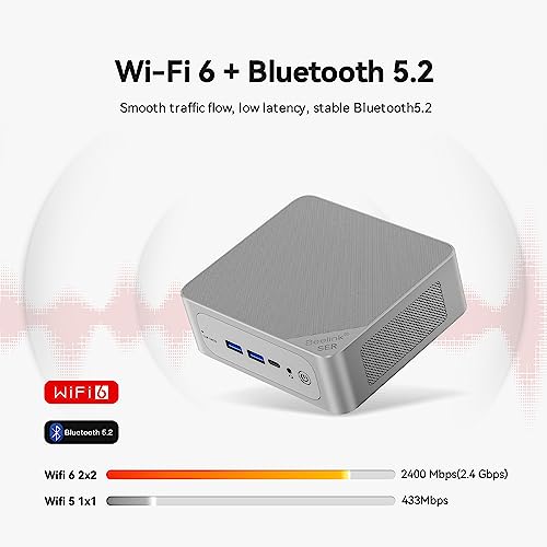 Beelink SER5 Pro Mini PC, AMD Ryzen 7 5800H, 32GB RAM 1TB SSD, WiFi 6, Win 11 Pro W795