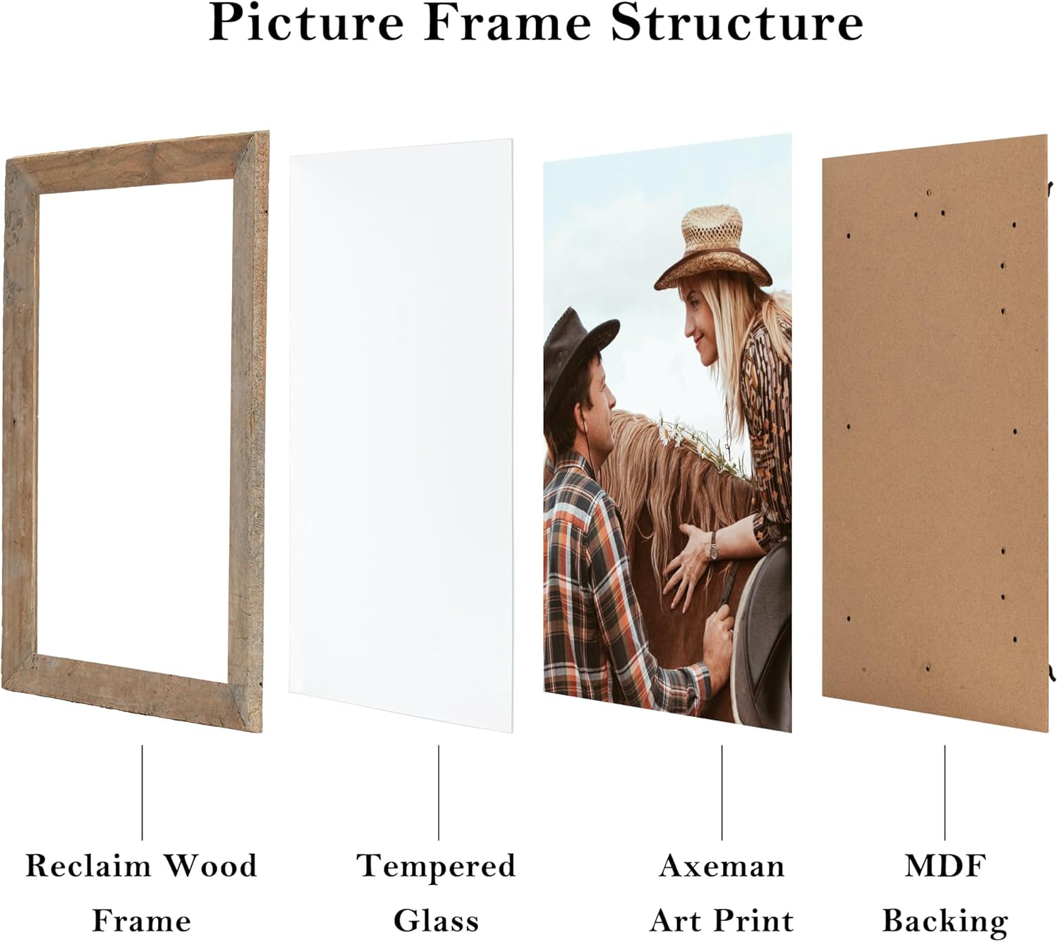 Rustic Reclaimed Wood Picture Frame 8x10 with Tempered Glass, Farmhouse Wall Decor V639643