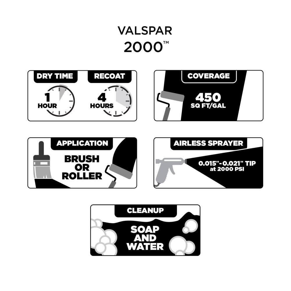 Valspar 2000 Satin Whitewashed Oak Interior Paint (5-Gallon) W24797