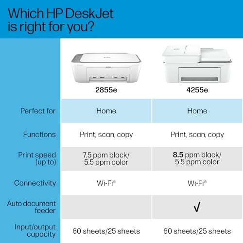 HP DeskJet 2855e Wireless All-in-One Color Inkjet Printer, Scanner, Copier J165