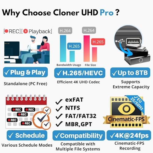 UHD Pro 4K Video Recorder HDMI Capture DVR with H.265 Codec W358197